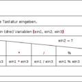 Struktogramm via Structorizer