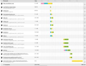 moelleken_org-gzip