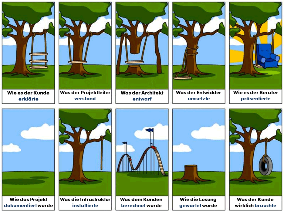 project-swing-tree